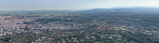 Panoramablick von Wien